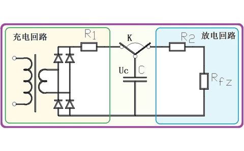 為什么電容器可以給電器供電，它不是只能瞬間輸出電流嗎？